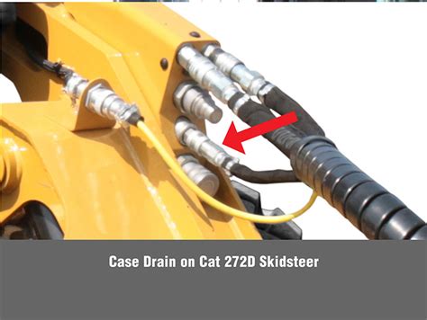 case drain on skid steer|case drain system.